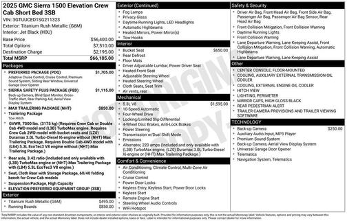 2025 GMC Sierra 1500 Elevation