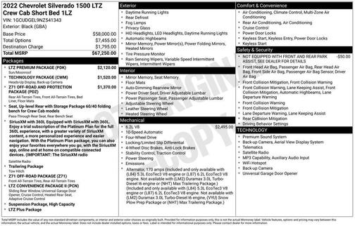 Black 2022 Chevrolet Silverado 1500 LTZ