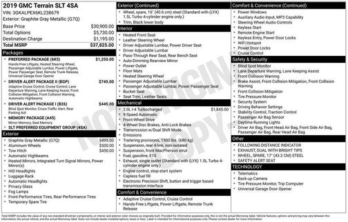 Graphite Gray Metallic 2019 GMC Terrain SLT