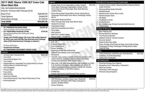 2017 GMC Sierra 1500 SLT