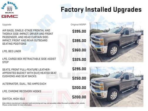 2015 Chevrolet Silverado 3500 LTZ