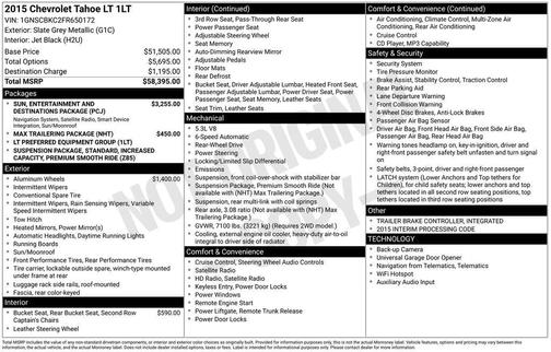 Slate Gray Metallic 2015 Chevrolet Tahoe LT