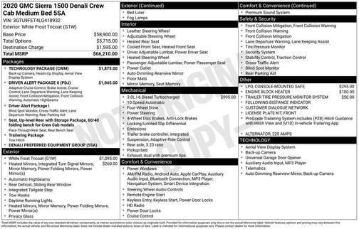 2020 GMC Sierra 1500 Denali