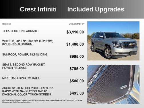 2016 Chevrolet Tahoe LT