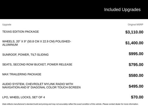 2016 Chevrolet Tahoe LT