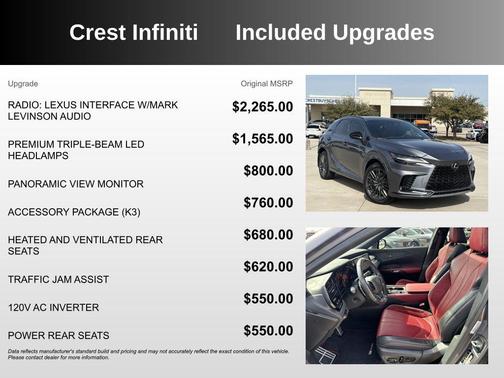 2023 Lexus RX 500h F SPORT PERFORMANCE