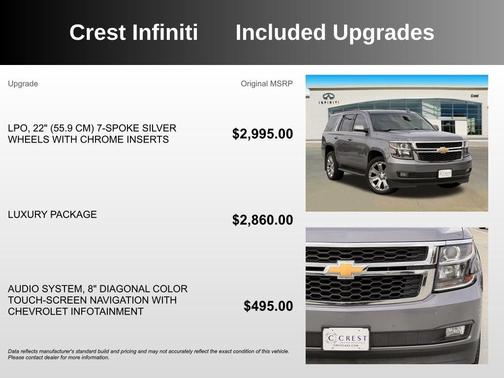 2019 Chevrolet Tahoe LT