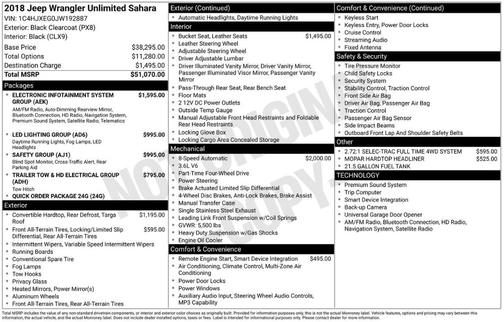 2018 Jeep Wrangler Unlimited Sahara