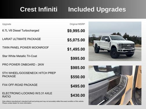 2023 Ford F-250 LARIAT