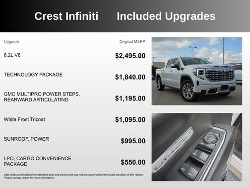 White Frost 2023 GMC Sierra 1500 Denali