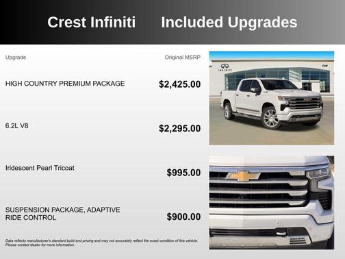 2024 Chevrolet Silverado 1500 High Country