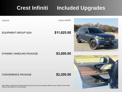 2020 Lincoln Aviator Reserve AWD