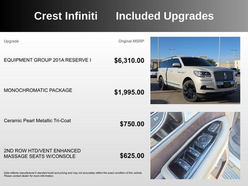 2023 Lincoln Navigator Reserve