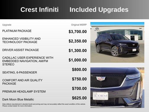 2021 Cadillac XT6 Sport AWD