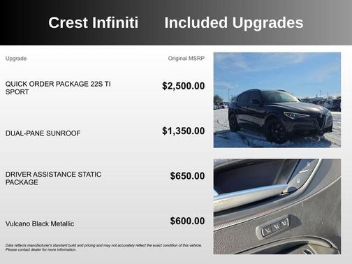 2018 Alfa Romeo Stelvio Ti