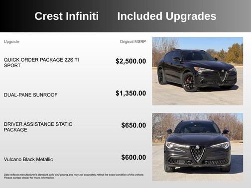 2018 Alfa Romeo Stelvio Ti