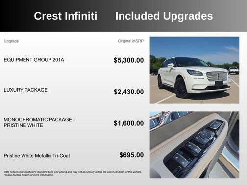 White Metallic 2022 Lincoln Corsair Reserve