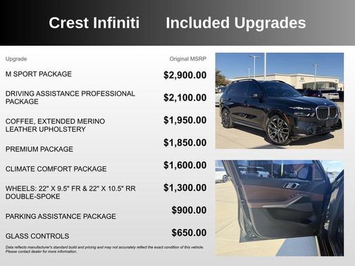 2024 BMW X7 xDrive40i