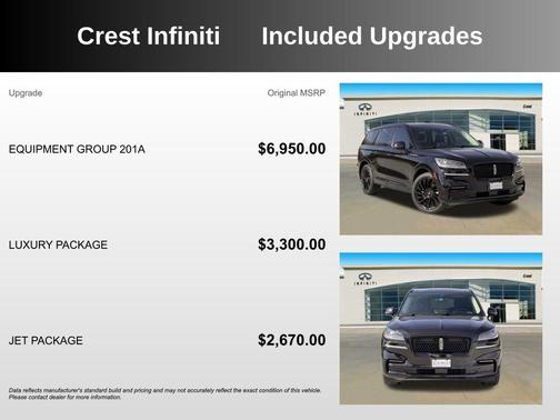 2023 Lincoln Aviator Reserve AWD