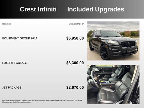 2023 Lincoln Aviator Reserve AWD