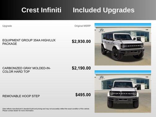 Oxford White 2024 Ford Bronco Wildtrak