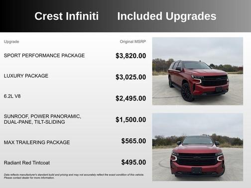 2023 Chevrolet Tahoe RST