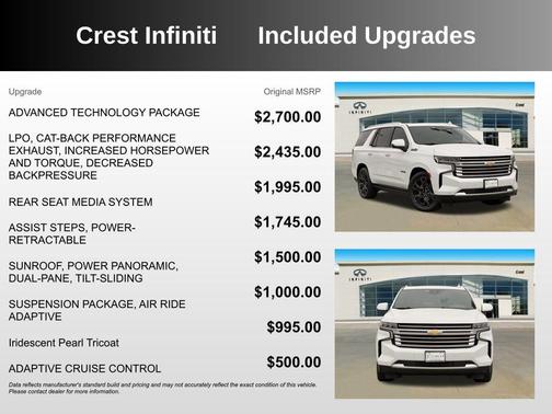 2023 Chevrolet Tahoe High Country