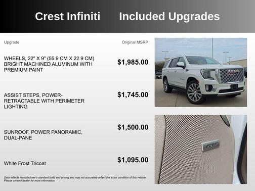 2022 GMC Yukon Denali