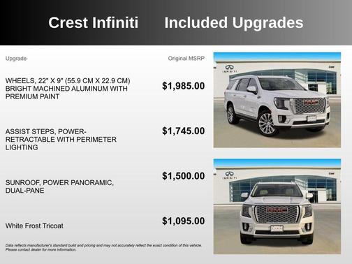 2022 GMC Yukon Denali