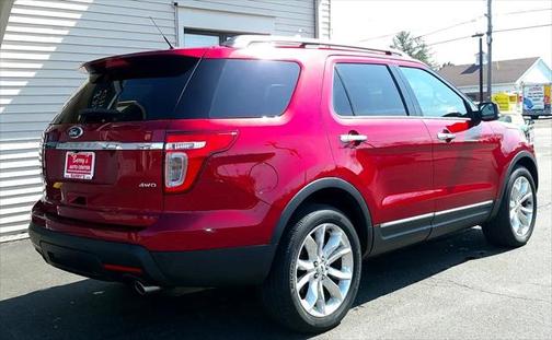2015 Ford Explorer Limited