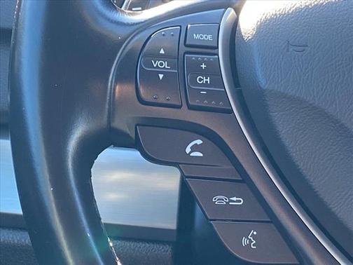 2018 Acura RDX Technology Package