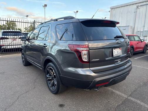 2015 Ford Explorer Sport