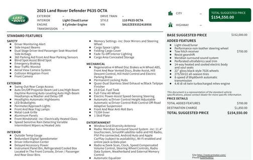 2025 Land Rover Defender P635 OCTA