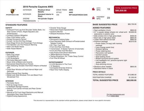 2019 Porsche Cayenne Base