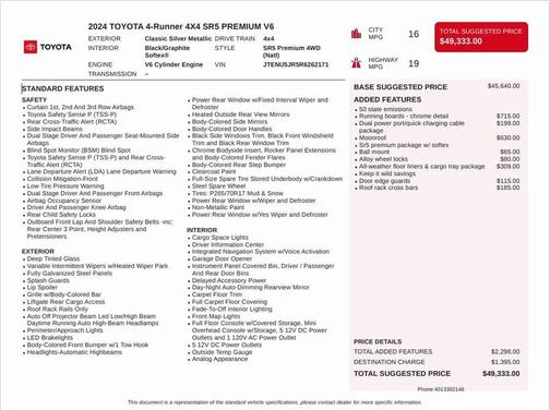 2024 Toyota 4Runner SR5 Premium