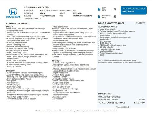 2019 Honda CR-V EX-L