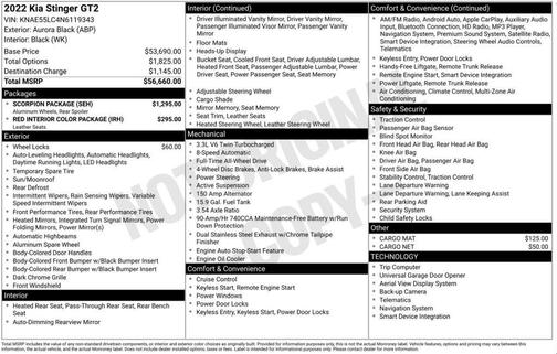 2022 Kia Stinger GT2