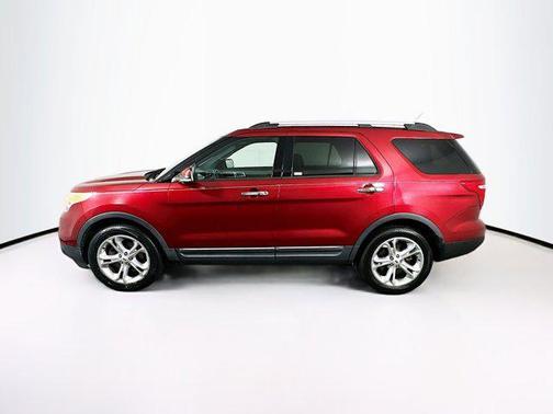 Ruby Red Metallic Tinted Clearcoat 2015 Ford Explorer Limited