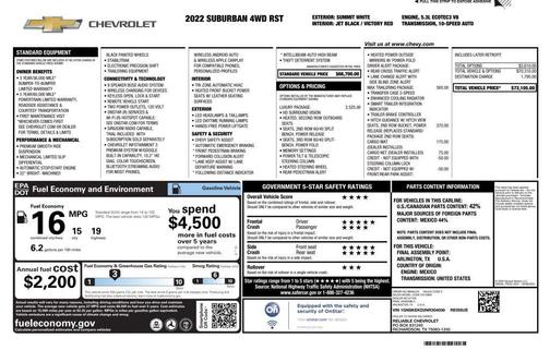 2022 Chevrolet Suburban RST