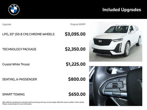 Crystal White Tri-Coat 2023 Cadillac XT6 Sport AWD