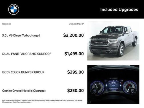 2022 RAM 1500 Limited