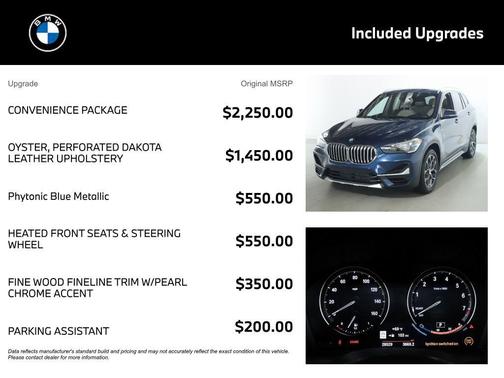 Phytonic Blue Metallic 2021 BMW X1 xDrive28i