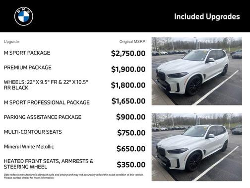 Mineral White Metallic 2025 BMW X5 xDrive40i