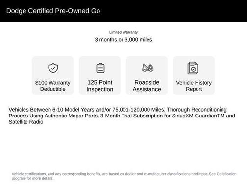 2020 Dodge Charger Scat Pack