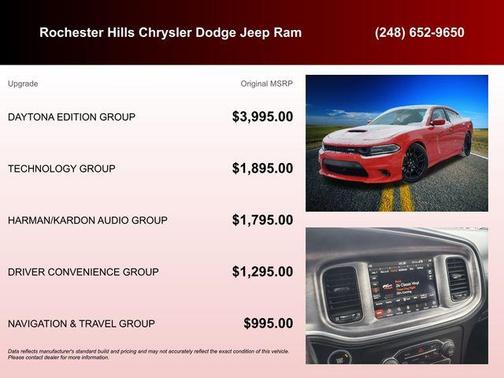 2020 Dodge Charger Scat Pack