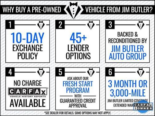 2024 Chevrolet Equinox AWD RS
