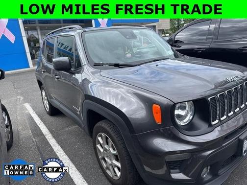 2021 Jeep Renegade Latitude