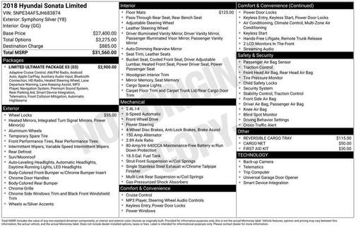 2018 Hyundai SONATA Limited
