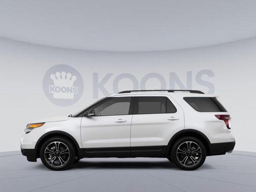 2015 Ford Explorer Sport