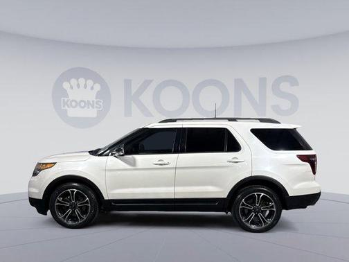 2015 Ford Explorer Sport